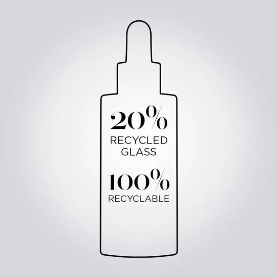 Genesis Homme Sérum bottle illustration emphasizing 20% recycled glass and 100% recyclable packaging.